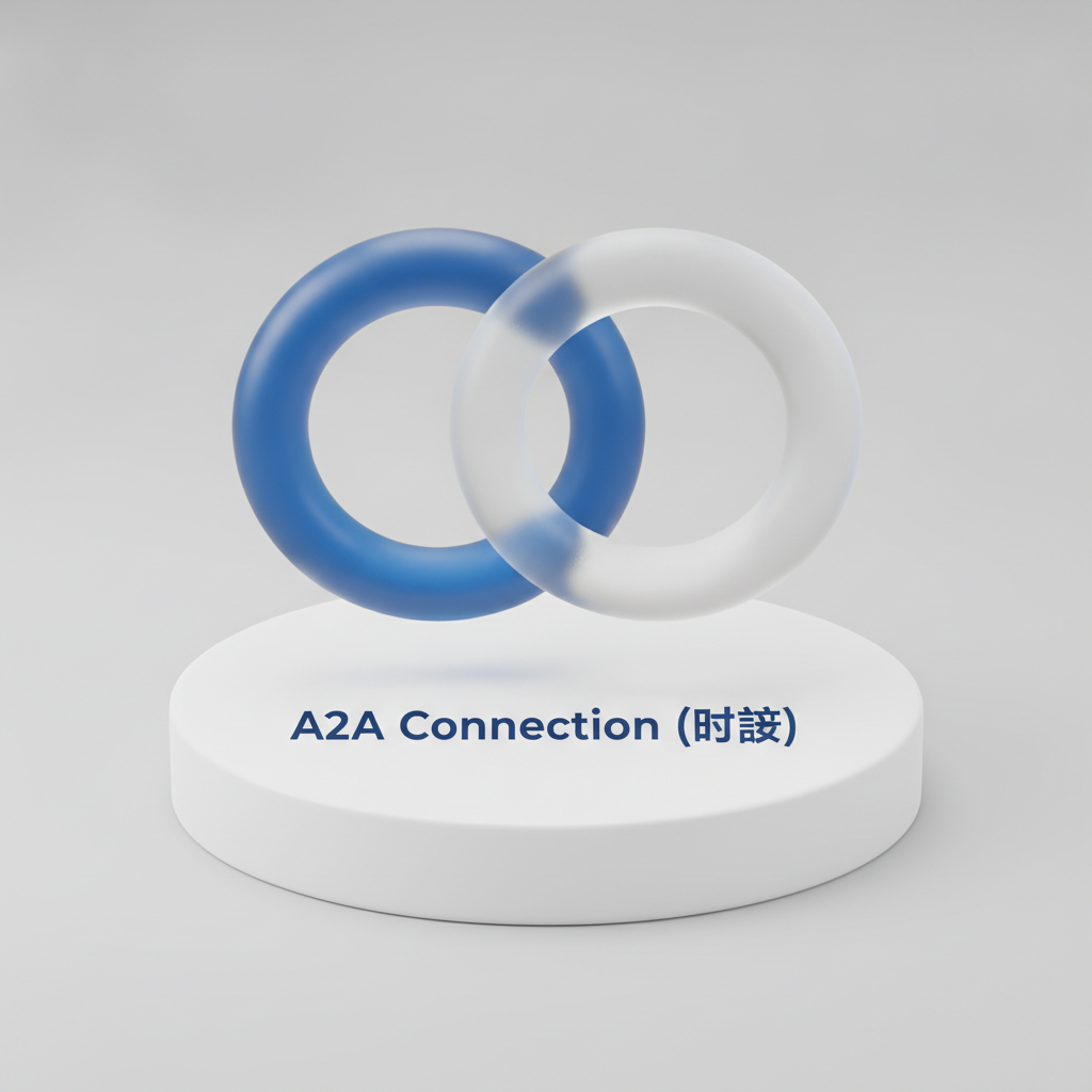 A2A Connection
