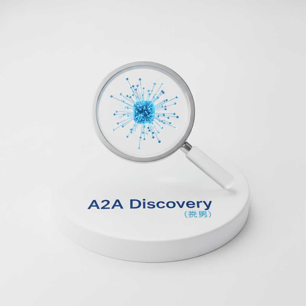 A2A Discovery